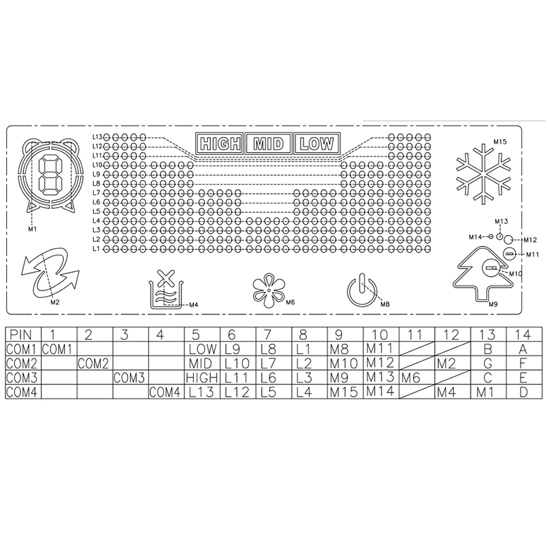 Humidifier LCD screen